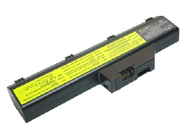 IBM 02K6796 Equivalent Laptop Battery