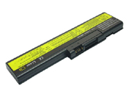 02K6651 IBM ThinkPad X20 X21 X22 X23 X24 Equivalent Battery
