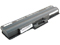 VGP-BPS13/B VGP-BPS13B/B 6-Cell Sony Vaio VGN-AW VGN-CS VGN-FW VGN-NS VGN-NW VGN-SR VGN-TX Battery (Black)