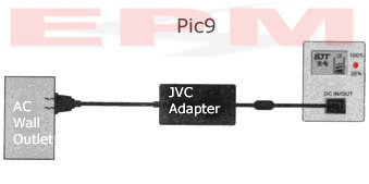 JVC BN-VF815 battery user instructions